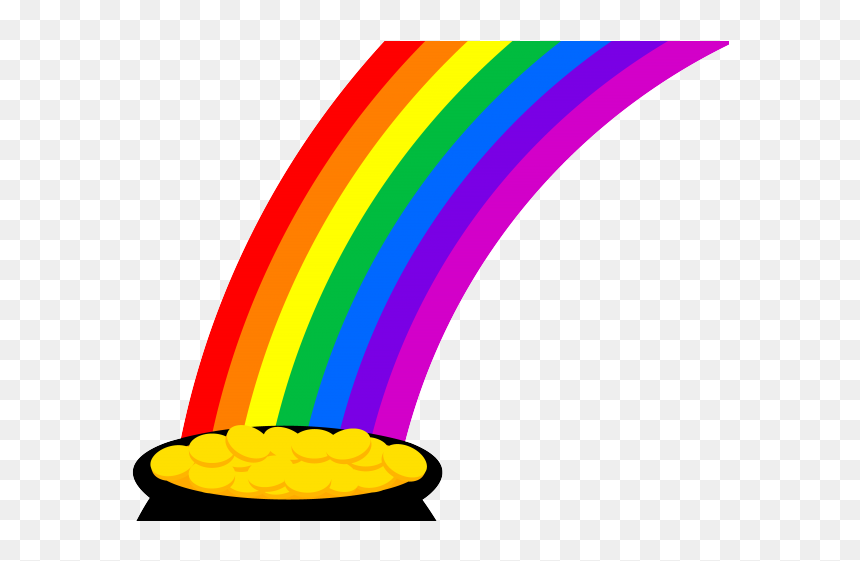 Rainbow and Pot of Gold - Symbol of Luck, St. Patrick’s Day & Folklore