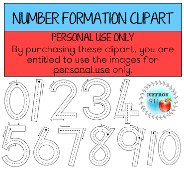Number formation clipart with dotted numerals 0-10 for tracing practice, labeled "Personal Use Only".