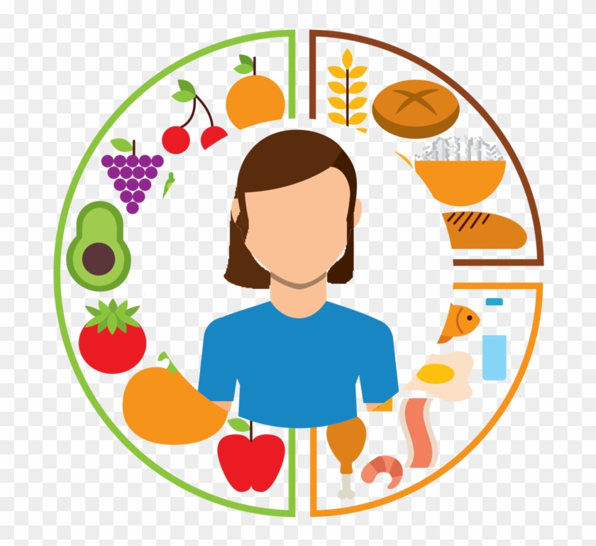 Nutrition Dietitian Computer Icons Health, nutrition transparent - Clip ...