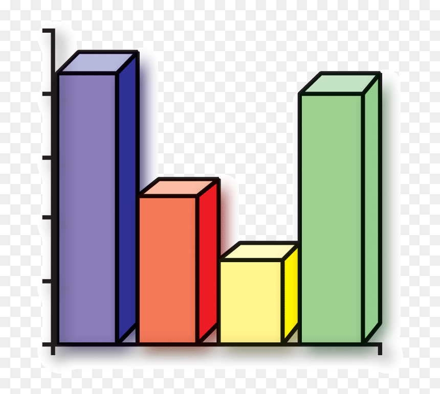 Chart Clipart Bar Graph Graph Bar Clip Art Free Transparent Clip