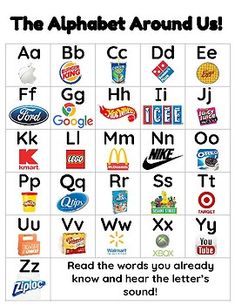 Educational alphabet chart with letters A-Z paired with brand logos and words for phonics learning.