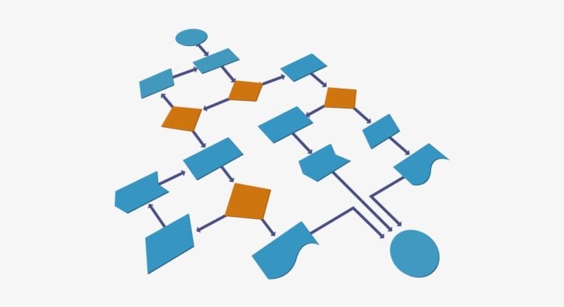 process maps - Clip Art Library