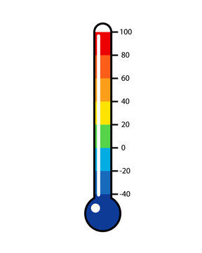 Temperature Scale Thermometer Visual Guide | Heat & Cold Indicator