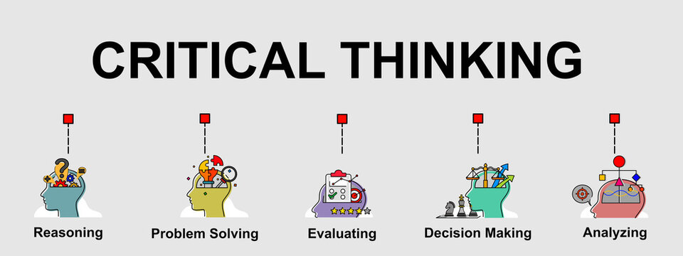 Critical Thinking Skills Explained - Visual Guide to Core Cognitive Abilities