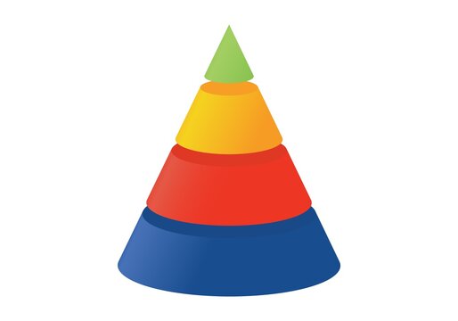 Pyramid Diagram - Visual Hierarchy & Layered Data Representation
