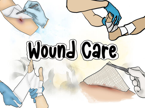wound cares - Clip Art Library