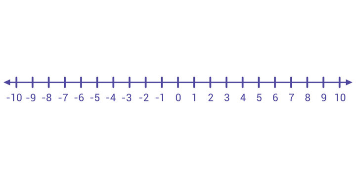 number-line-clip-art-library