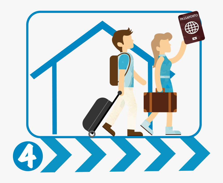 Step 4: Prepare Your Travel Documents and Departure Essentials