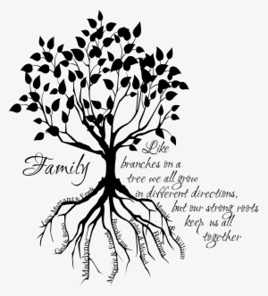 Black silhouette of a family tree with roots labeled with names and inspirational quote about unity and growth.