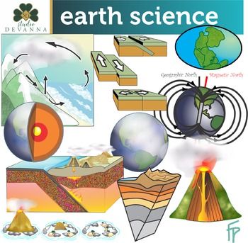 Earth Science Diagrams - Visual Learning for Geology & Planetary Systems