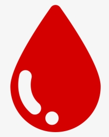 blood drops - Clip Art Library