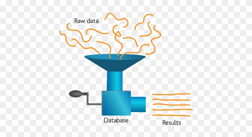 Illustration of raw data entering a database funnel and outputting structured results.