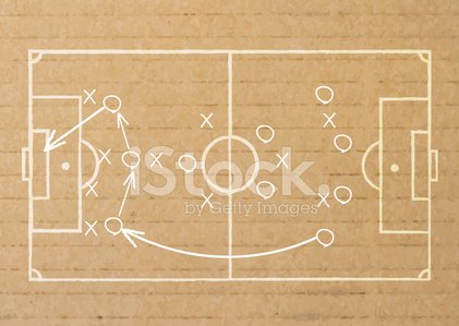 Soccer Tactical Diagram - Visualizing Team Formations and Play Strategies