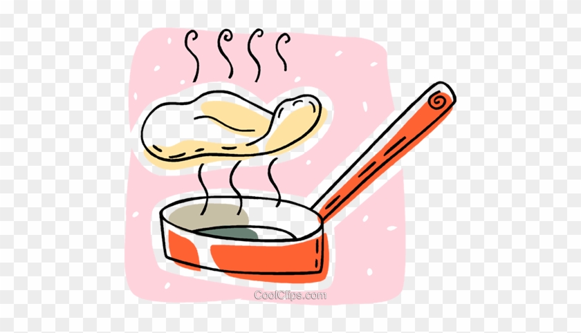 How to Fry an Egg Perfectly - Illustrated Guide