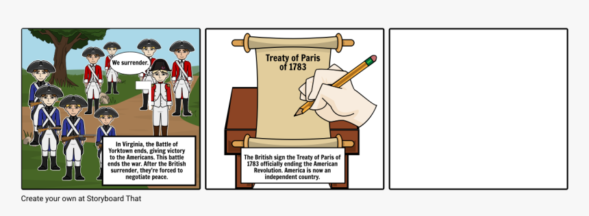 Cartoon depicting British surrender at Yorktown and signing of the Treaty of Paris 1783, marking American independence.