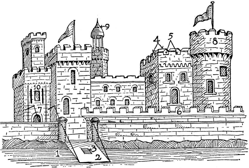 Black-and-white line drawing of a medieval stone castle with towers, flags, moat, and drawbridge labeled 1-10.