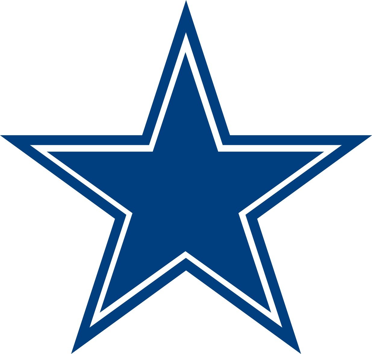 Dallas Cowboys blue star logo with white outline on white background.