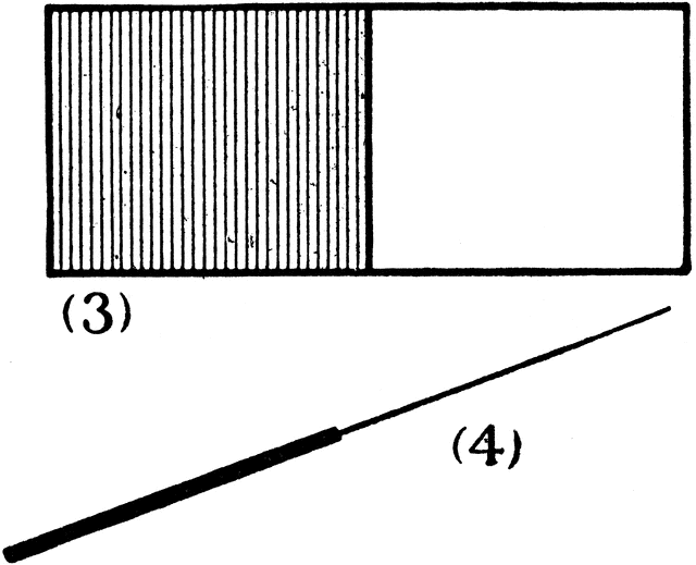 Diagram (3) shows a rectangle half-shaded with vertical lines; diagram (4) is a diagonal line with a thick central segment.