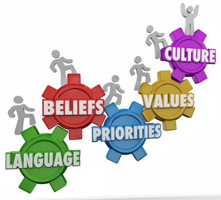 Interlocking gears labeled Language, Beliefs, Priorities, Values, and Culture with human figures climbing them.