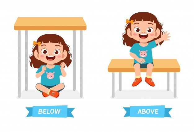 A cartoon girl demonstrates "below" (sitting under a table) and "above" (sitting on a table), illustrating spatial prepositions.