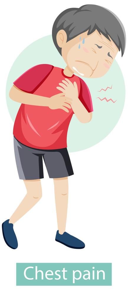 Man clutching chest in pain, sweating, with zigzag lines indicating discomfort-illustration of chest pain symptoms.