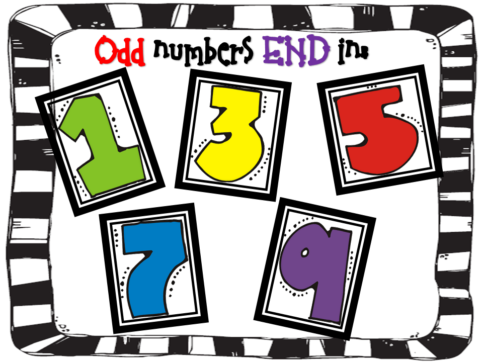 Educational illustration showing odd numbers 1, 3, 5, 7, and 9 in colorful frames with the title "Odd numbers END in:".
