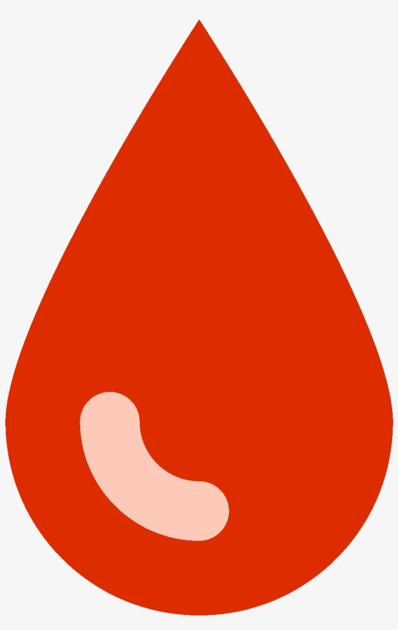 blood drops - Clip Art Library