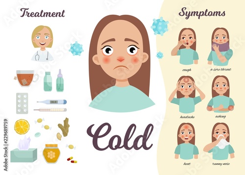 Woman is Sick with a Cold and Fever clipart. Free download - Clip Art ...