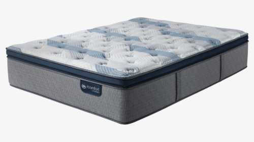 sealy blue fusion 200 plush mattress reviews