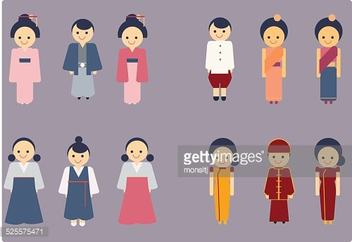Traditional Asian Clothing Styles - Illustrated Guide