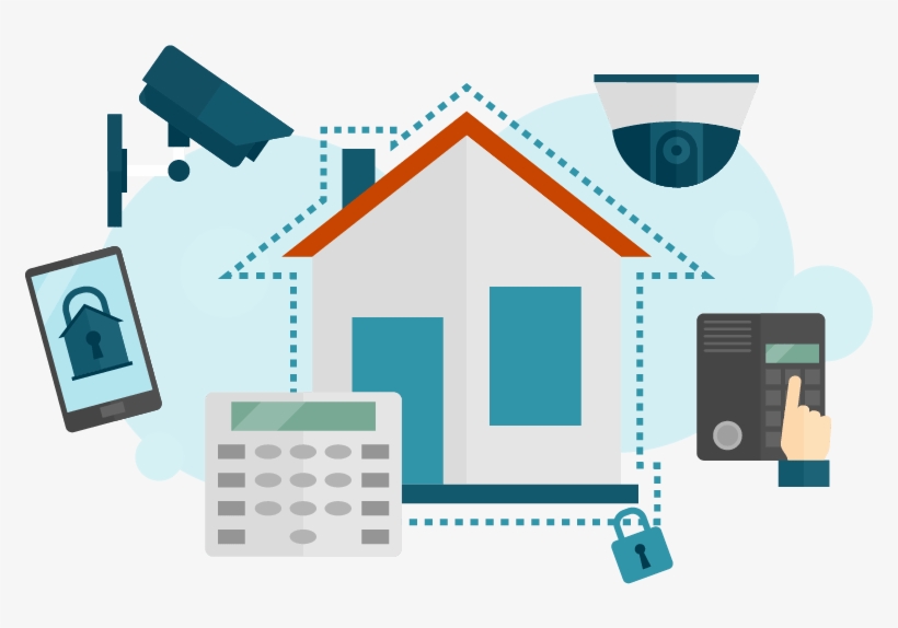 Smart home security system with cameras, keypad, smartphone app, and cloud connectivity.