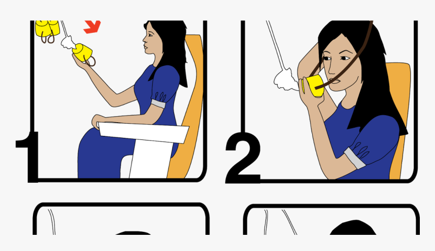 Illustration showing two-step process of deploying and using an airplane oxygen mask.