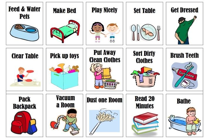 Visual chore chart for kids with 15 illustrated daily tasks like feeding pets, making bed, brushing teeth, and reading.