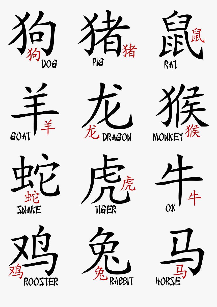 Chinese Zodiac Stock Illustrations – 102,343 Chinese Zodiac Stock ...