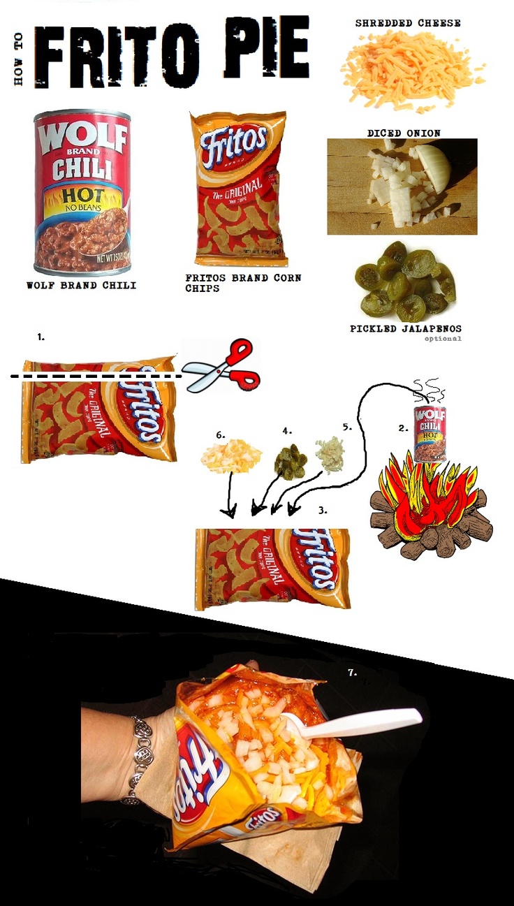 Step-by-step visual guide to making a Frito Pie using chili, corn chips, cheese, onion, and optional jalapeños.