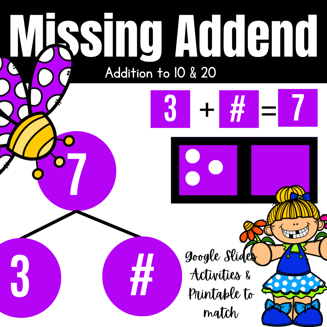 Missing Addends Clip Art Library