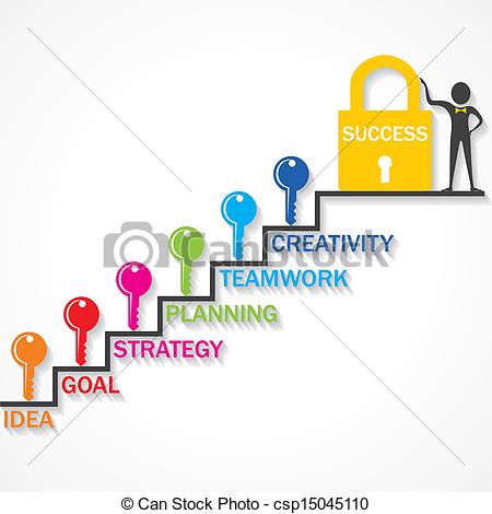 Staircase of colorful keys labeled Idea to Success, with a figure unlocking a padlock marked "SUCCESS" at the top.