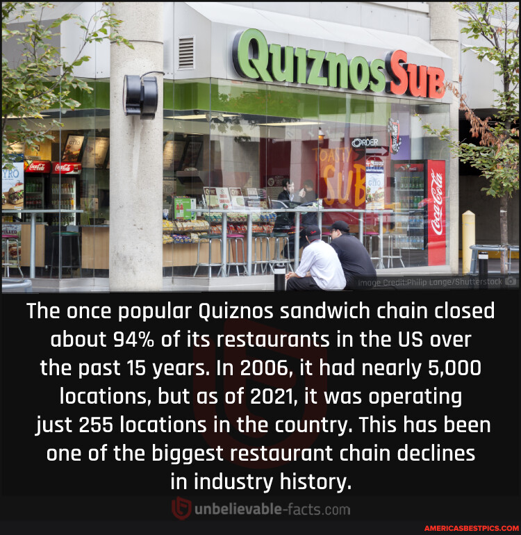 Two people sit outside a Quiznos Sub storefront, which features large glass windows and branded signage.