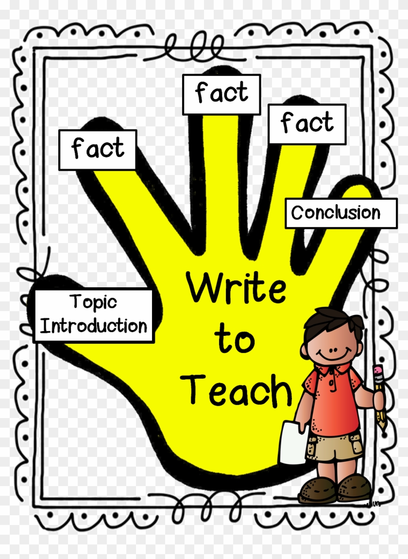 Yellow hand graphic labeled "Write to Teach" with sections for topic introduction, facts, and conclusion; child holding pencil nearby.