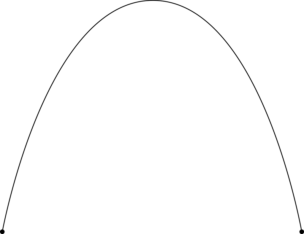 Parabola Curve Diagram - Mathematical Illustration of Symmetric Arc