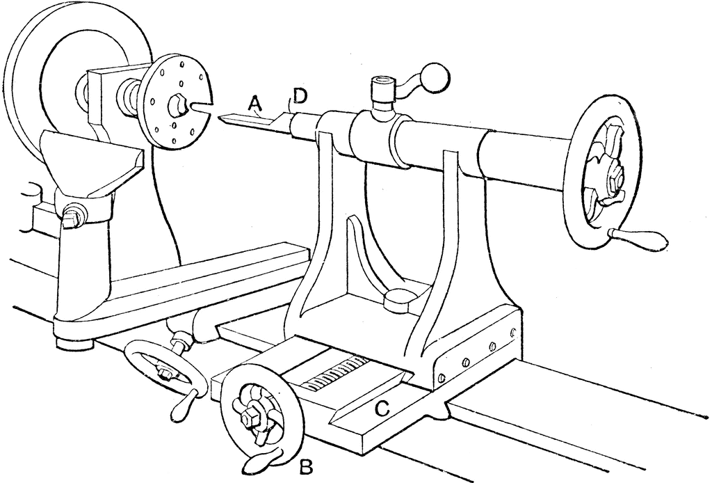 lathes