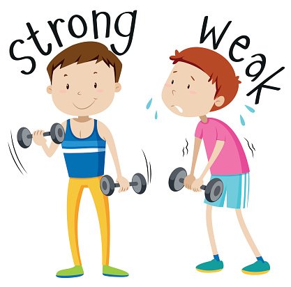 Strong vs Weak: Visual Guide to Physical Fitness Levels for Kids