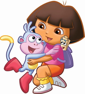 Dora the Explorer and Boots - Beloved Cartoon Characters