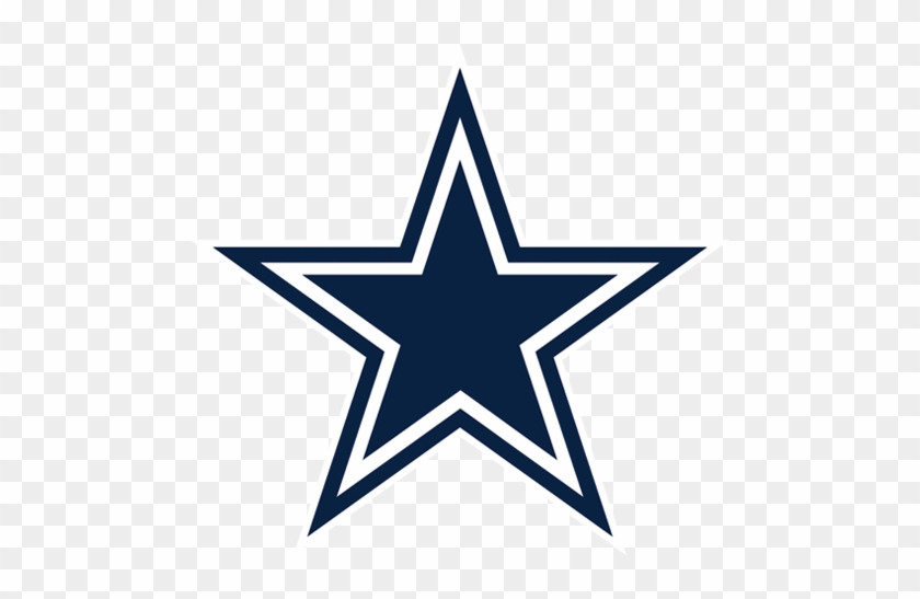 Dallas Cowboys Logo - Official Star Emblem of the NFL Team