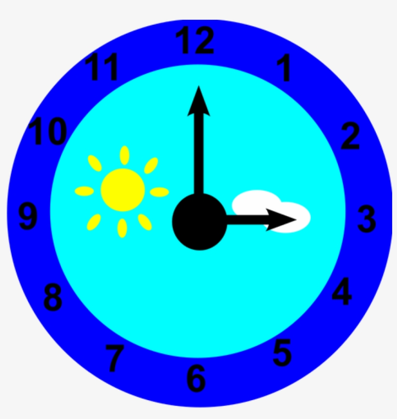 Analog clock showing 3:00 with sun and cloud icons indicating partly sunny weather.