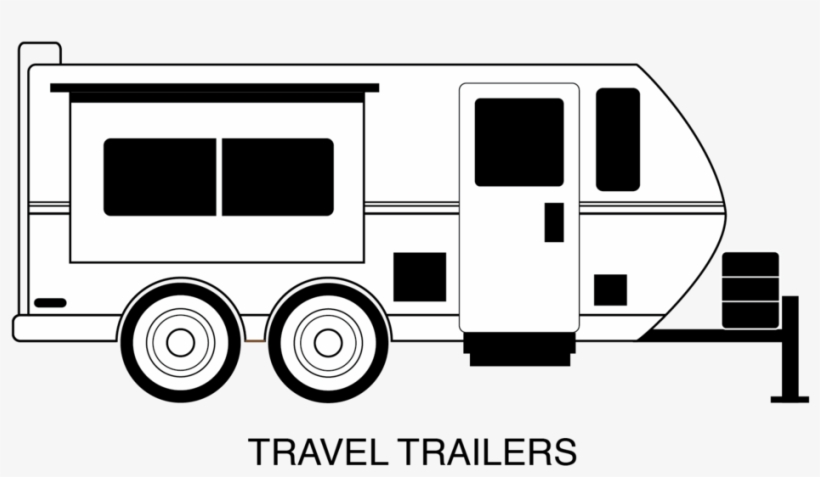 Travel Trailers - Types, Features & Buying Guide