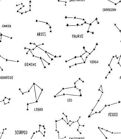 constellations - Clip Art Library