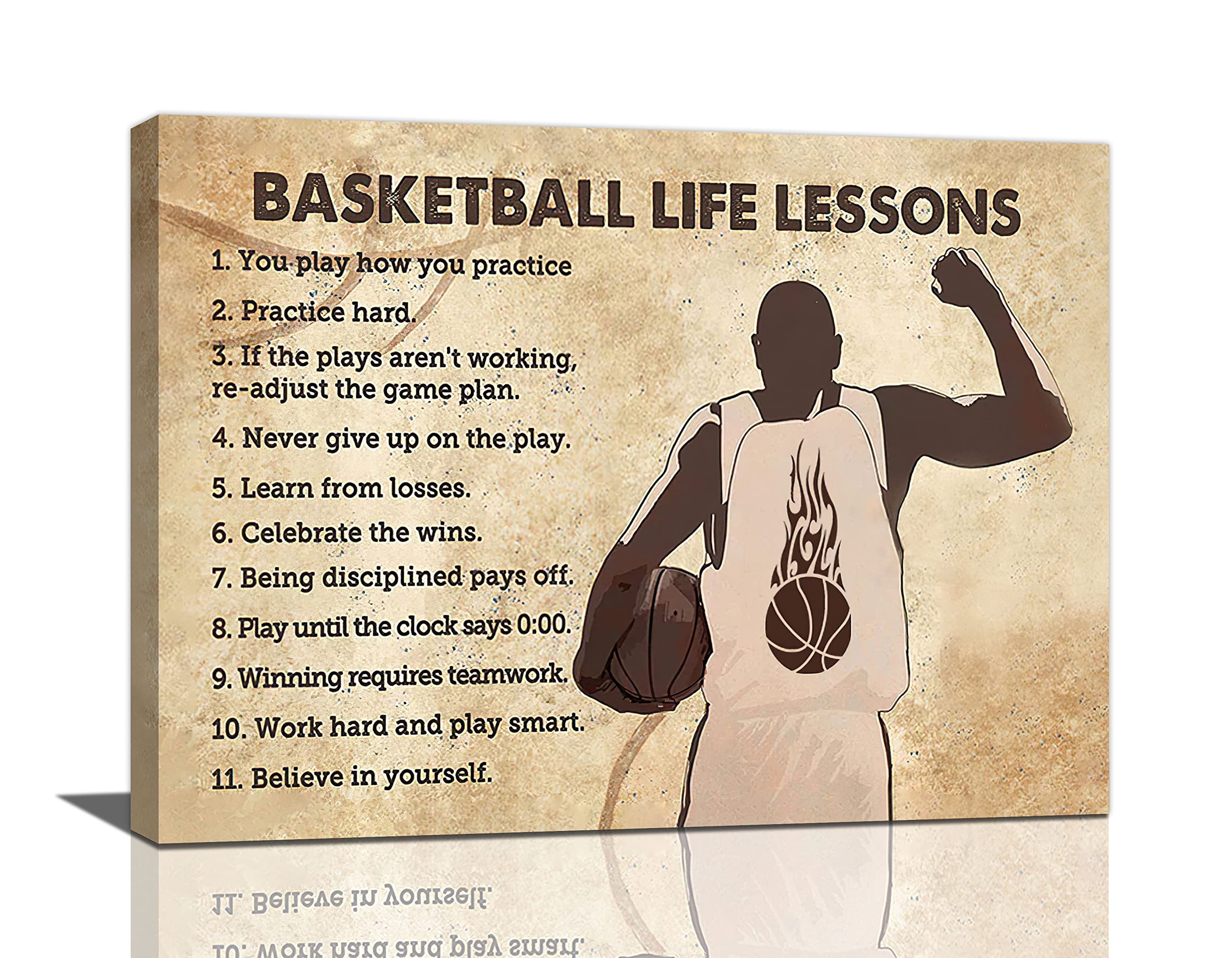 basketballs quotes - Clip Art Library