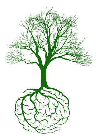 Green tree with brain-shaped roots symbolizing mind-nature connection and cognitive growth.