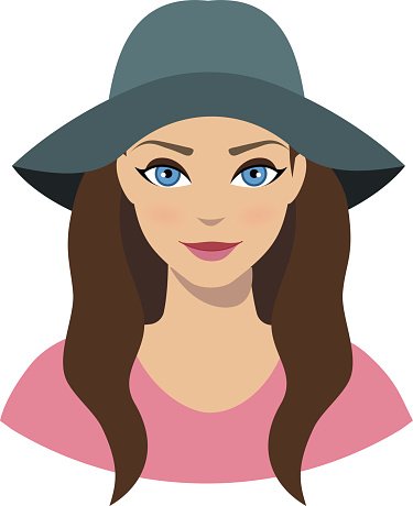 felt hats